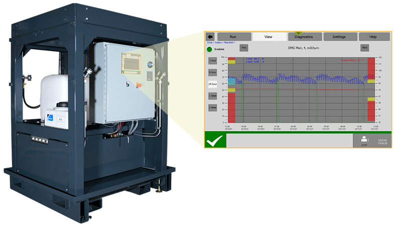 FullShop Machine Software